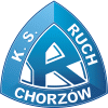 Ruch Chorzów
