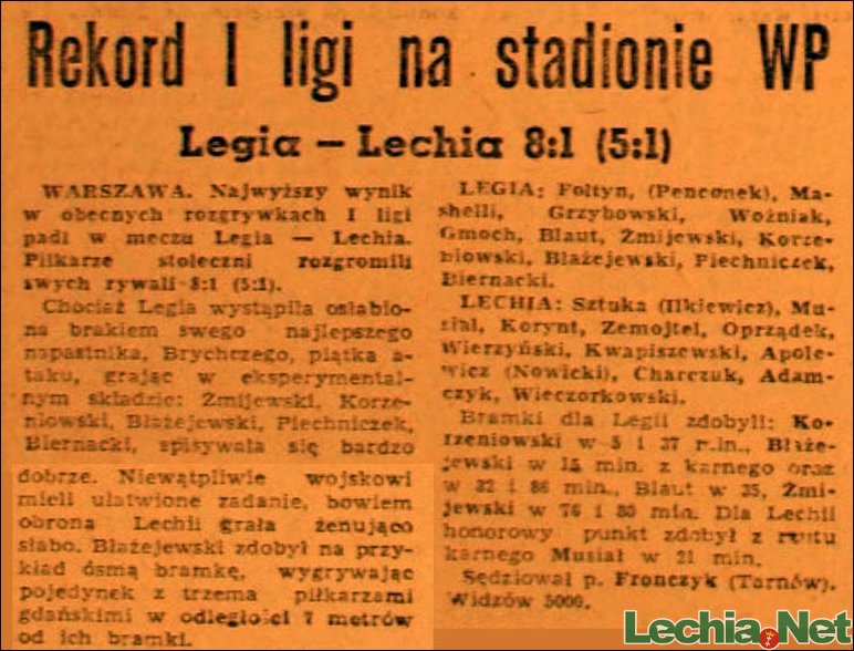 1963.06.10.Rekord I ligi na Stadionie WP