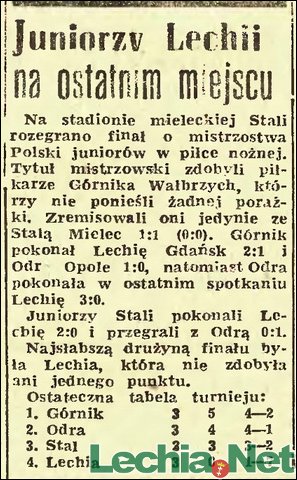 1968.07.23.Juniorzy Lechii na ostatnim miejscu