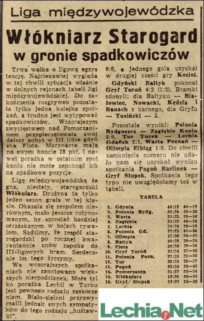 1969.06.23.Liga Międzywojewódzka