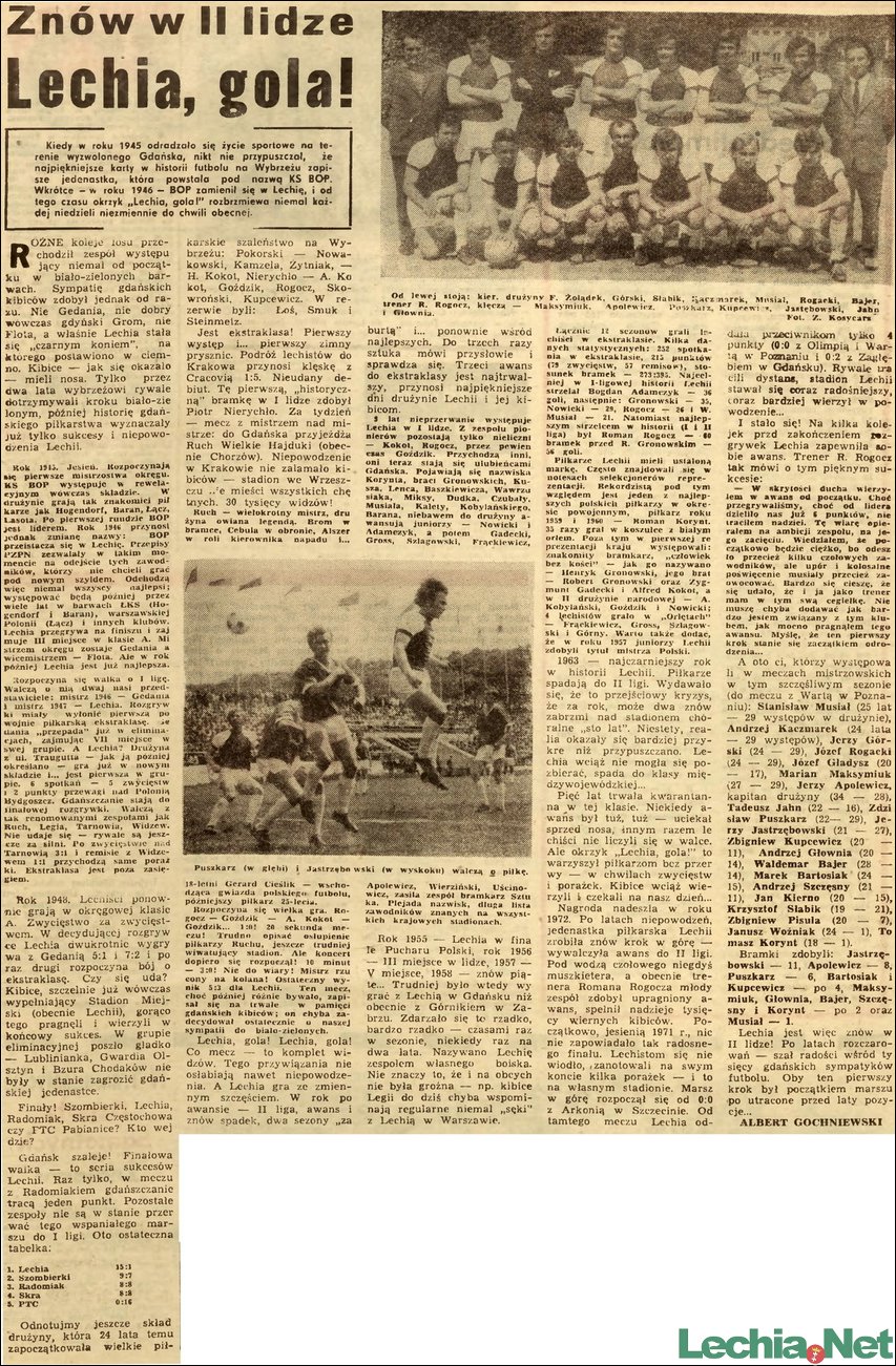 1972.06.26.Znów w drugiej lidze