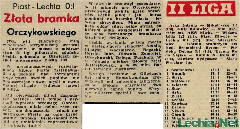 1972.10.30.Złota bramka Orczykowskiego
