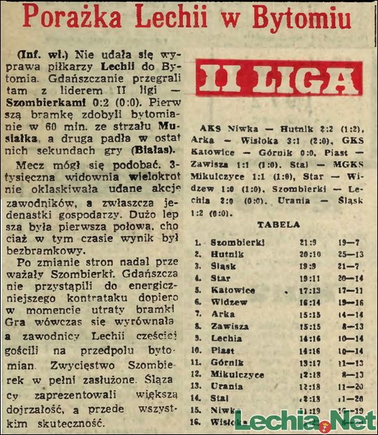 1972.11.13.Porażka Lechii w Bytomiu