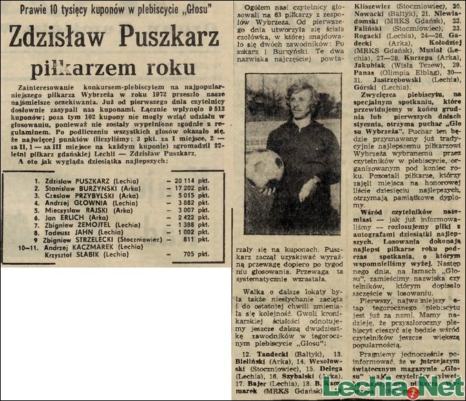1972.12.22.Zdzisław Puszkarz piłkarzem roku