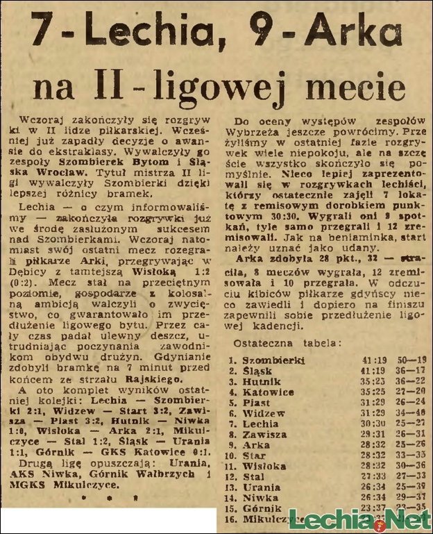 1973.06.22.7 - Lechia na II-ligowej mecie