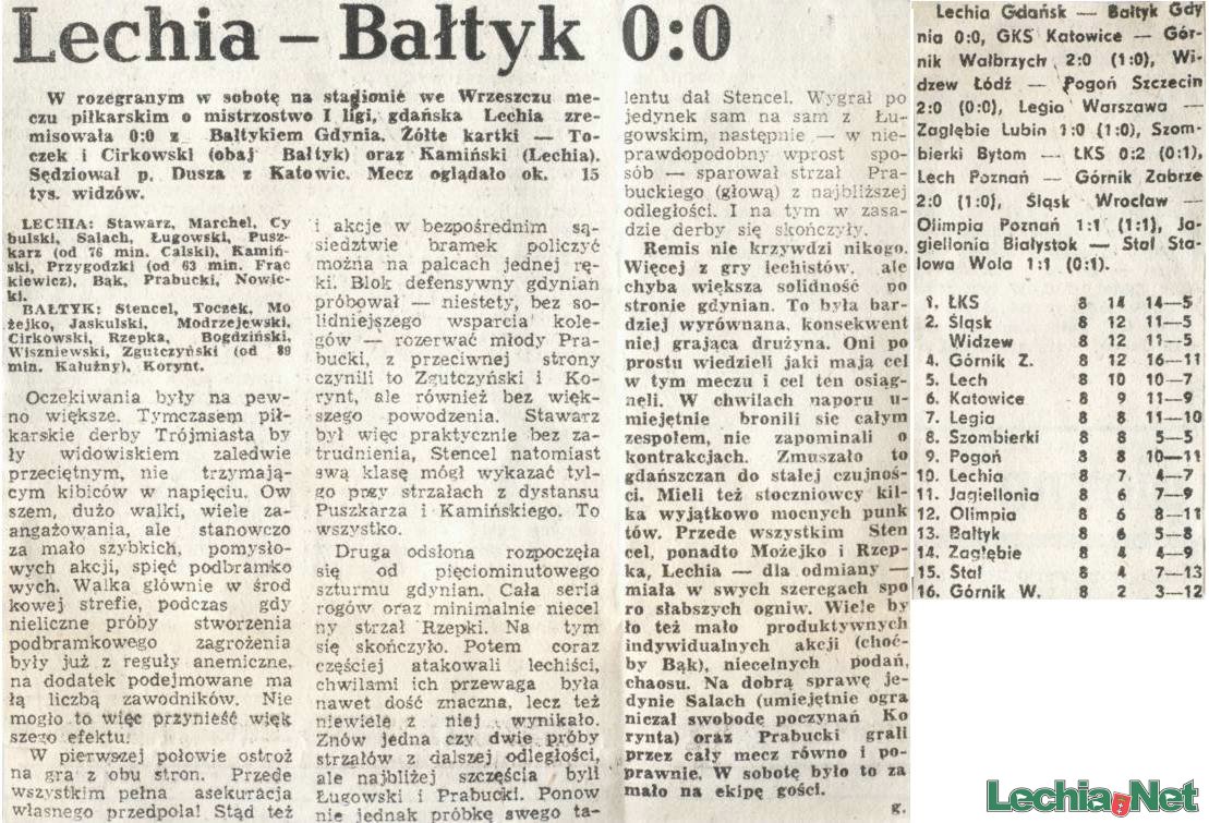 1987.09.20.lechia baltyk 0 0
