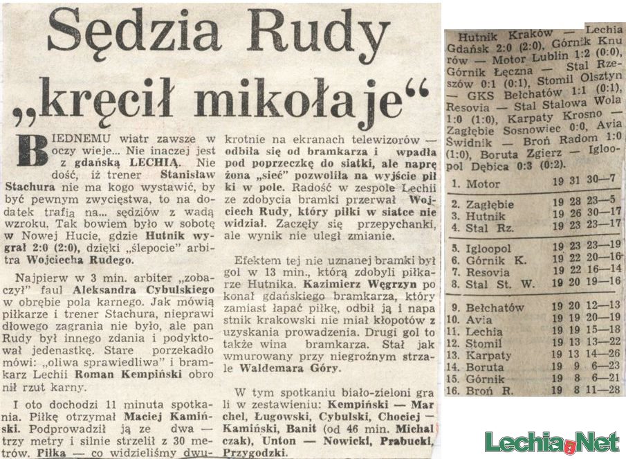 1989.04.02.hutnik krakow lechia 2 0