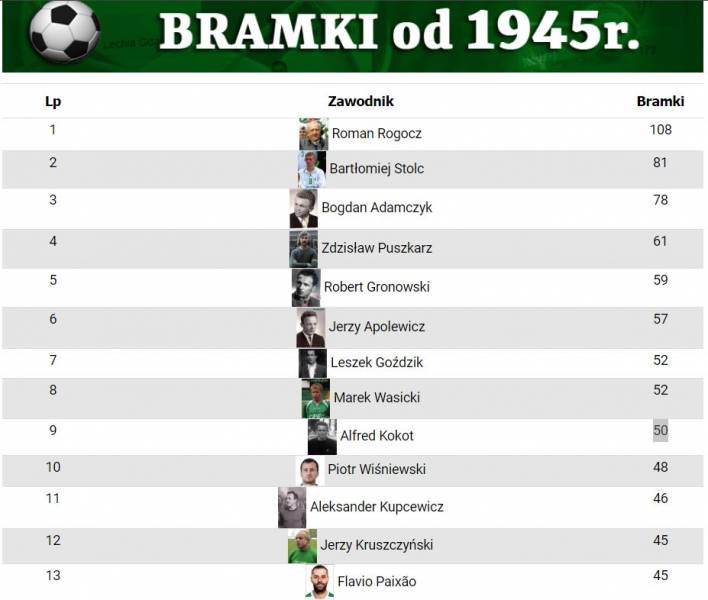 20190925bramki1945