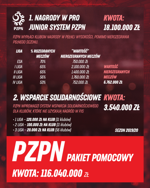 pzpn1