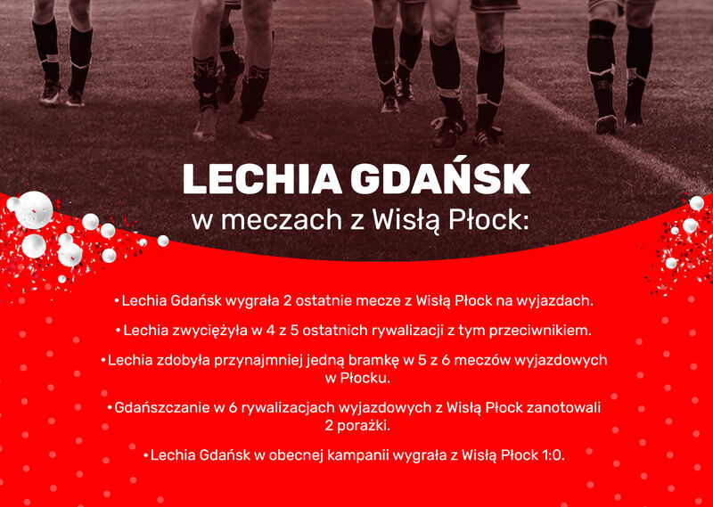 20211217 lechia gdansk wisla plock statystyki