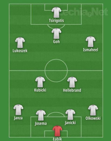 20250815 Górnik przewidywany skład