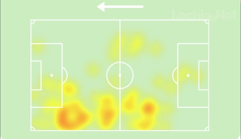 20250921 heatmap wendt