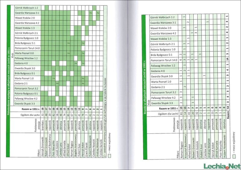 monografia lg 03