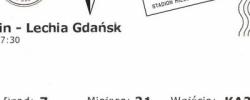 Bilet z sezonu 2021-2022 ze spotkania 2021.11.27.Pogoń Szczecin-Lechia Gdańsk